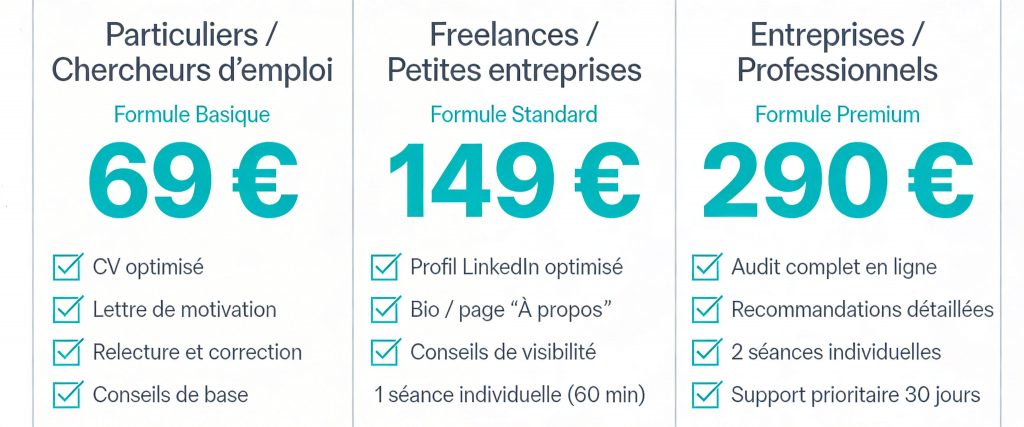 Conseils et accompagnement - sjouffre.fr