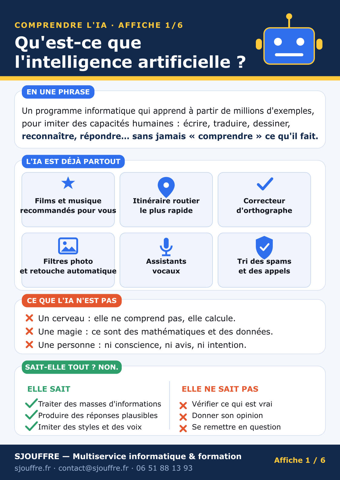 affiche-ia-1-qu-est-ce-que-l-intelligence-artificielle affiche ia 1-qu'est ce que l'intelligence artificielle - Offert par SJOUFFRE