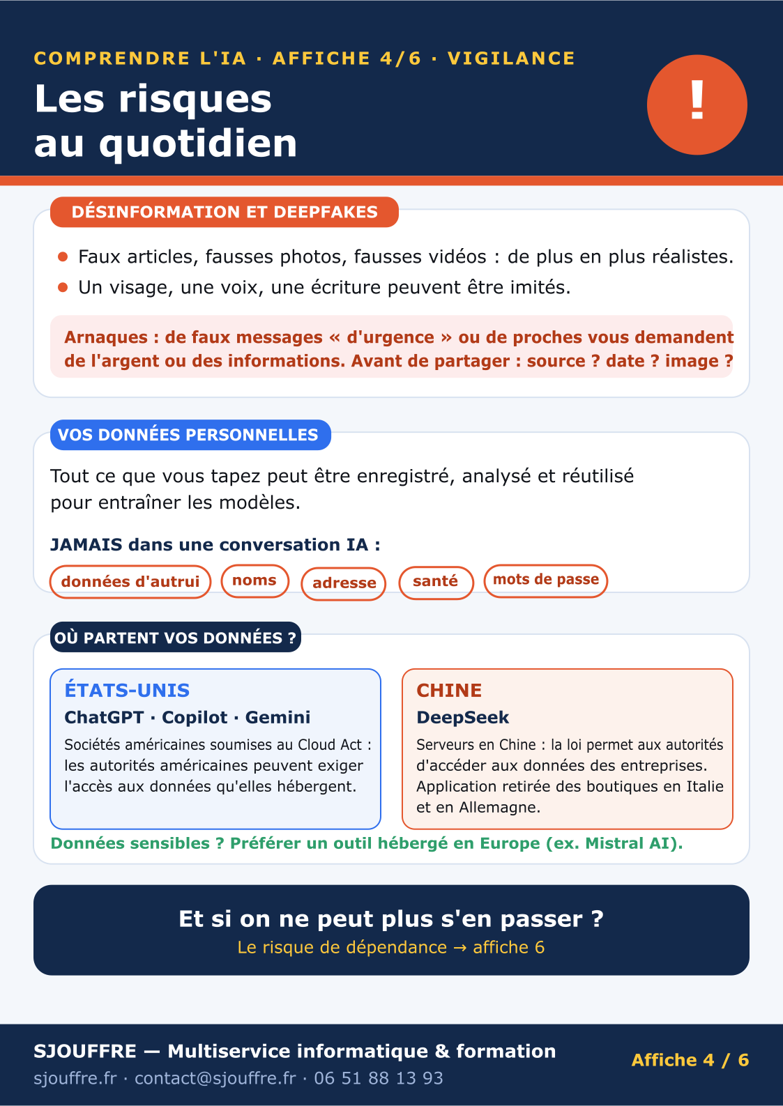 affiche-ia-4-les-risques-au-quotidien affiche ia 4 - les risques au quotidien - Offerte par SJOUFFRE