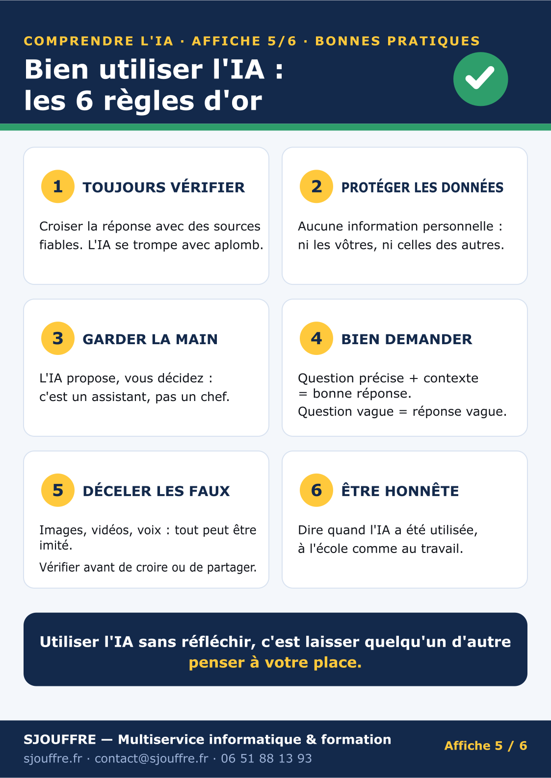 affiche ia 5 - bien utiliser l'ia, les six règles d'or - Offert par SJOUFFRE affiche ia 1-qu'est ce que l'intelligence artificielle - Offert par SJOUFFRE